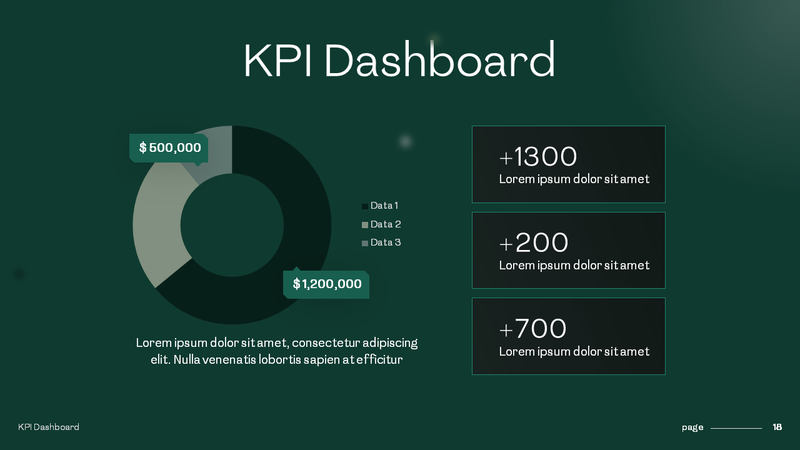 Creative KPI Dashboard PowerPoint Presentation