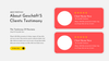Gescaft Business Plan Powerpoint