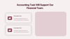 Financial Analysis Powerpoint