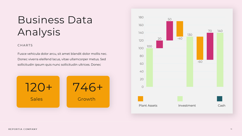 Reportia - Annual Report Powerpoint Template