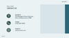Minimal Pitch Deck Presentation