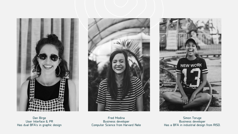 Venture Pitch Deck