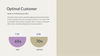 Business Plan PowerPoint Presentation