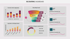 Dashi KPI – Dashboard Report Presentation