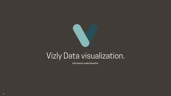 KPI Dashboard Presentation De Vizly