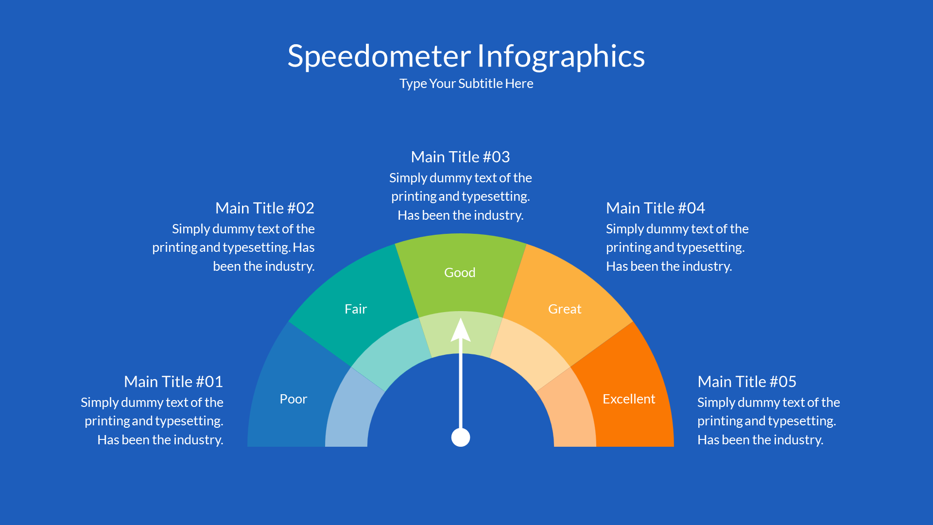 Speedometer Infographics Keynote Templates