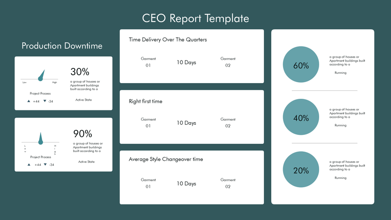 CEO Report Keynote Template