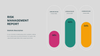 Gamarante Business Plan - Powerpoint