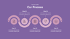 Venus - SEO Analysis Powerpoint Template