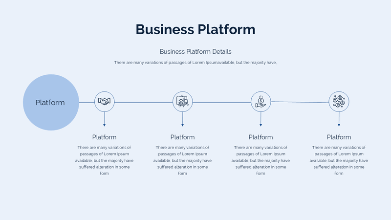 Co Business Plan Presentation
