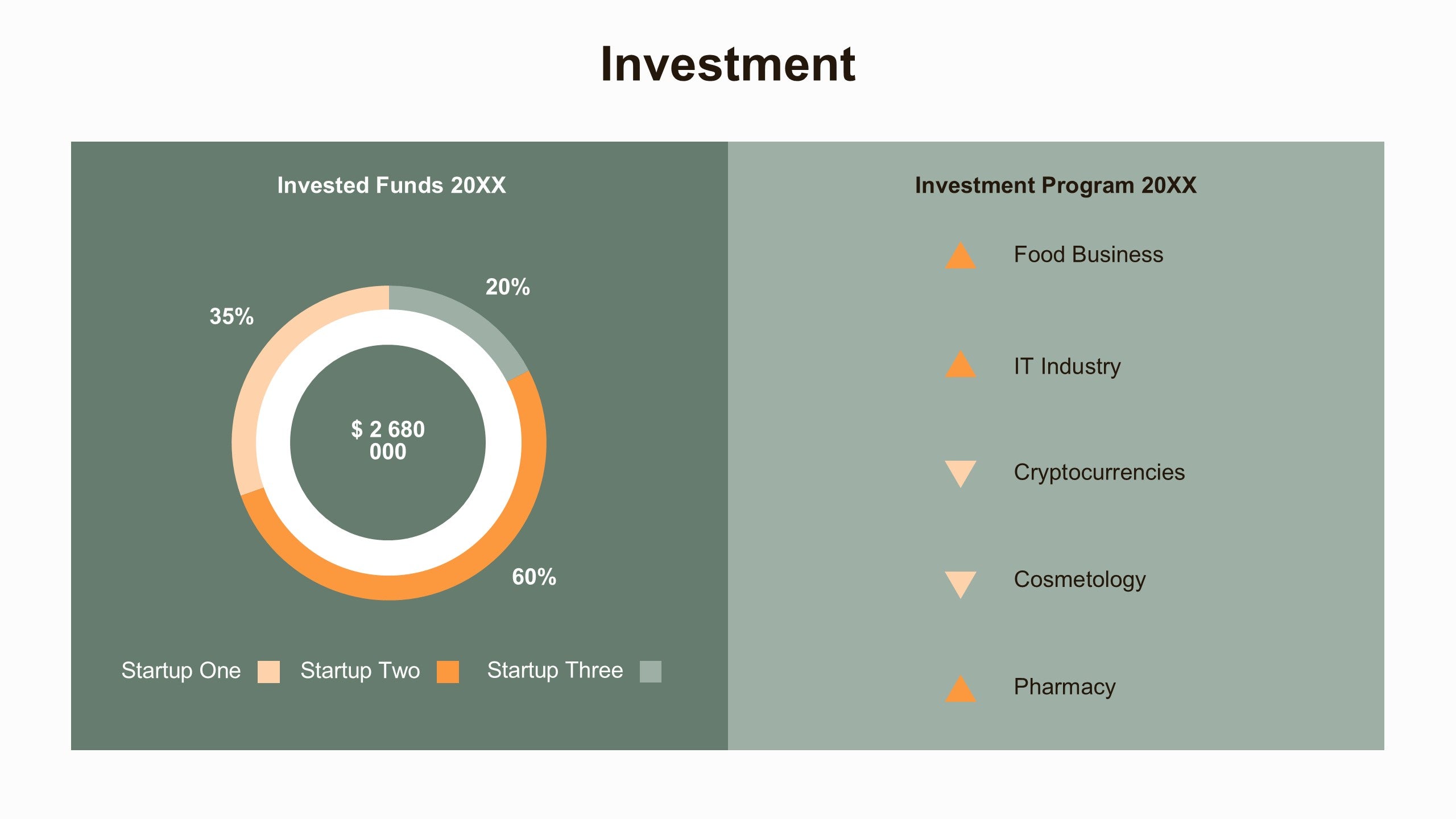 2021 Year Report PowerPoint