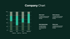 Green Company Overview PowerPoint Template