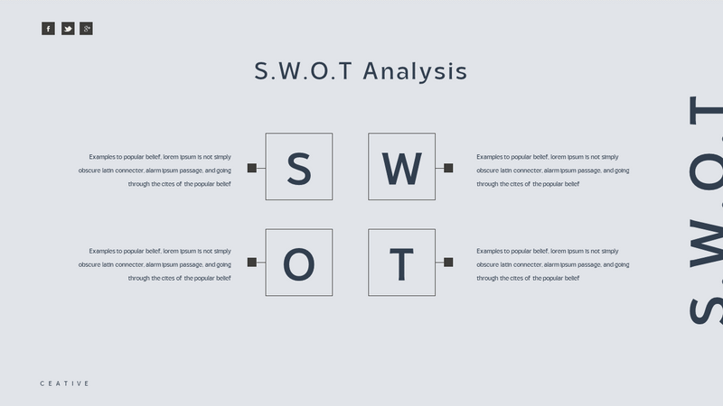 Business Plan Presentation Template