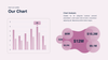 Venus - SEO Analysis Powerpoint Template