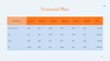 Business Plan PowerPoint Presentation Template
