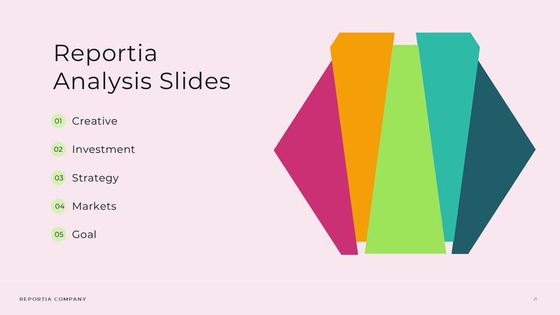 Reportia - Annual Report Powerpoint Template