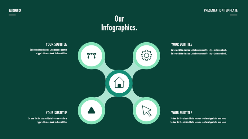 Business Plan Keynote Template