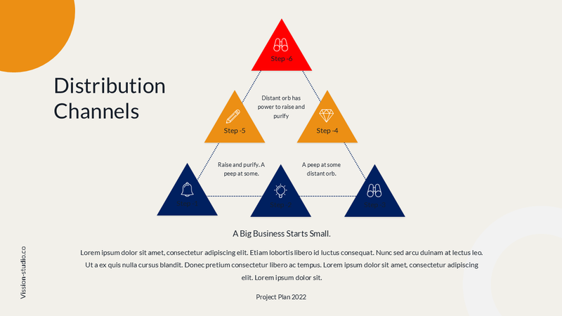 Business Plan PowerPoint Presentation
