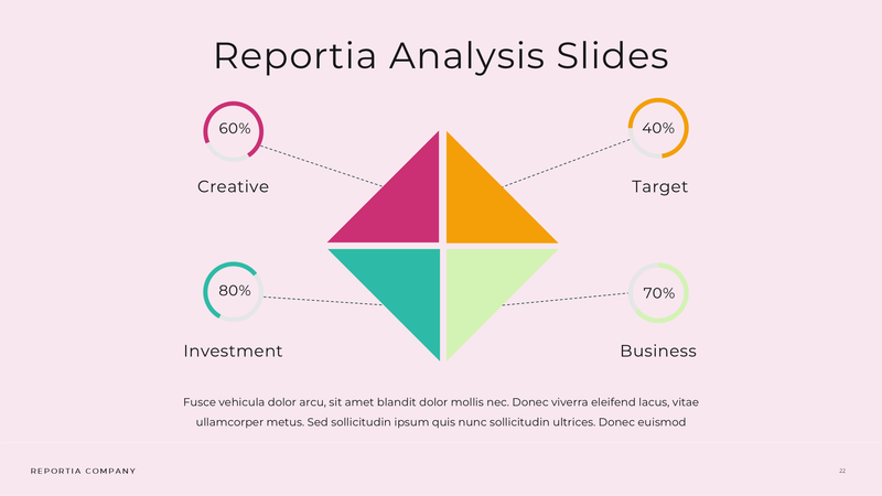 Reportia - Annual Report Powerpoint Template