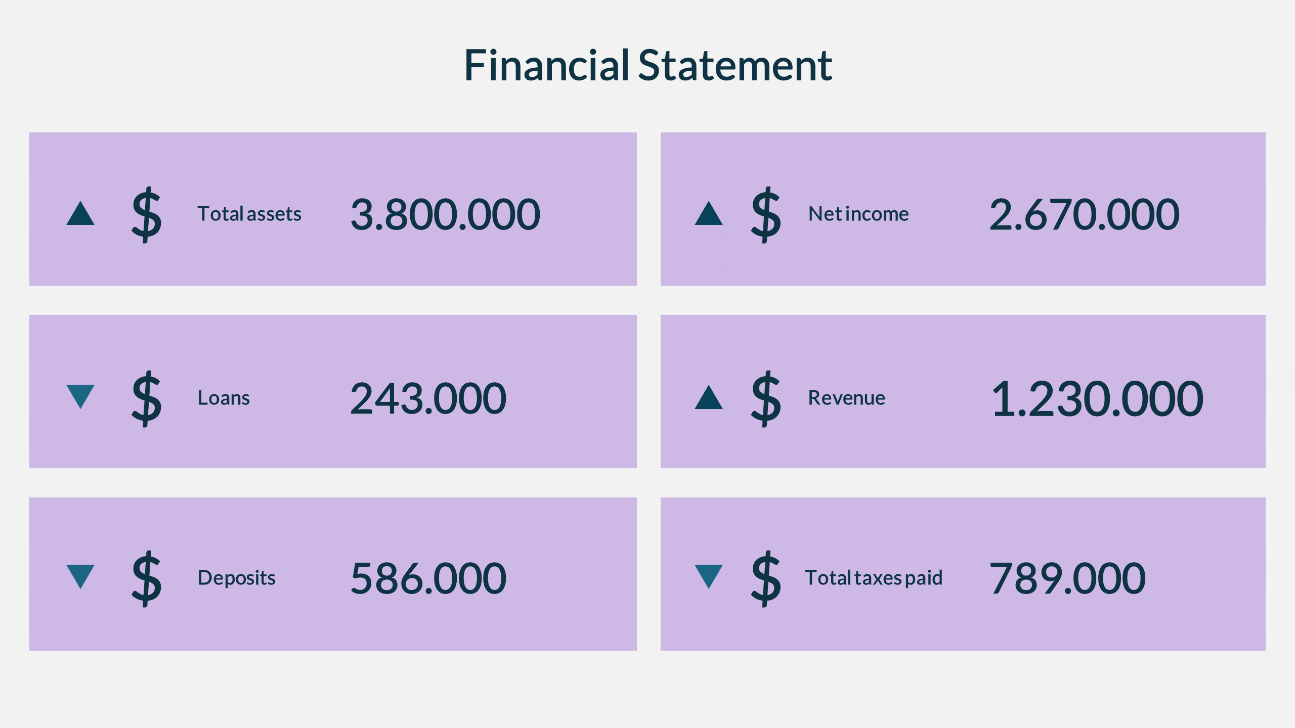 Year Report PowerPoint Template