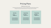 Business Plan PowerPoint Presentation
