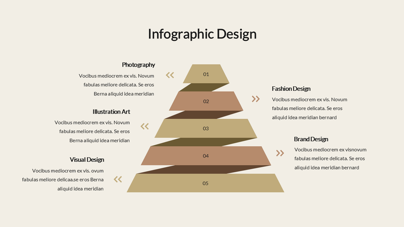 Lachor - Annual Report Google Slides Template