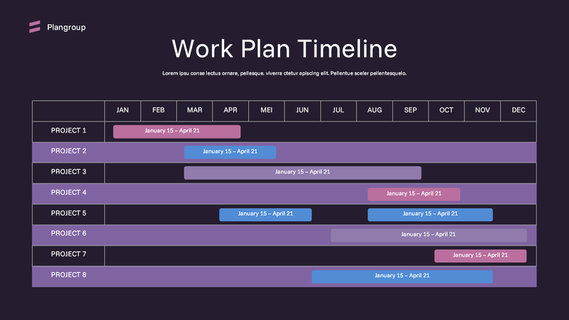 Plan Group Business Plan Powerpoint