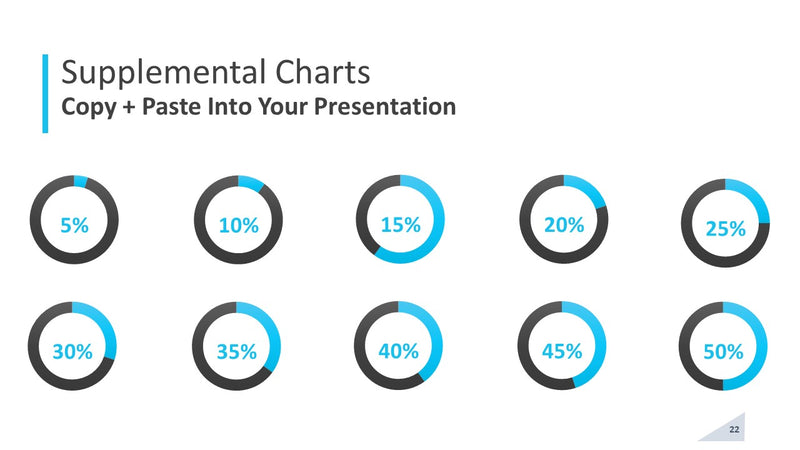 Sales Win-Loss Presentation