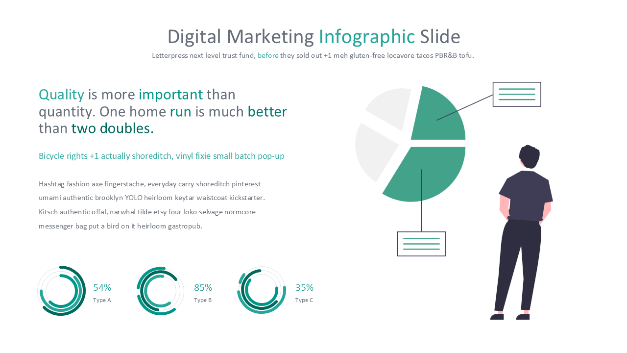 Digital Marketing - PowerPoint Infographics Slides