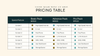 Analysis Nature Powerpoint Template