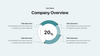 Integress – Investor Pitch Deck PPT Template