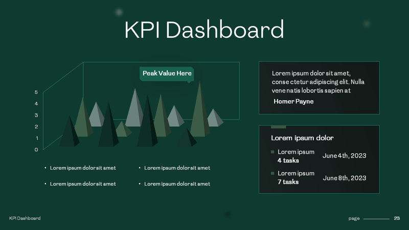 Creative KPI Dashboard PowerPoint Presentation