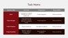 Project Overview Google Slides