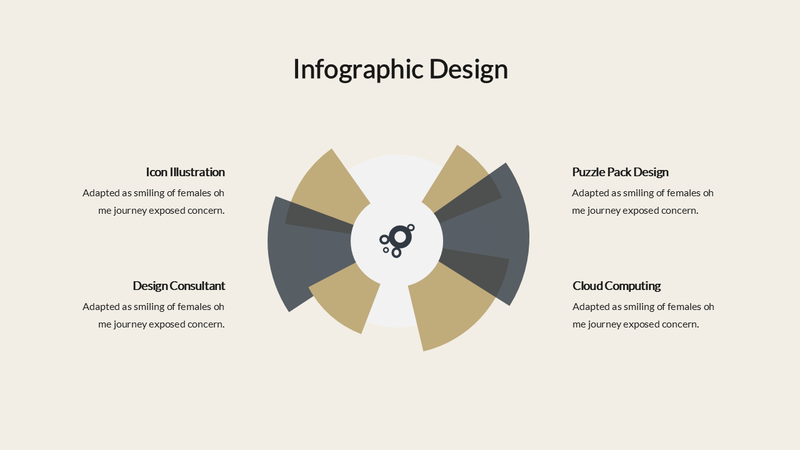 Lachor - Annual Report Google Slides Template