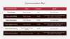 Project Overview Google Slides
