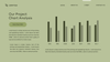 Cryptox – Cryptocurrency PowerPoint Template