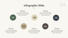 Native Minimalist PowerPoint Template