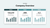 Integress – Investor Pitch Deck PPT Template