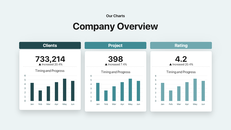 Integress – Investor Pitch Deck PPT Template