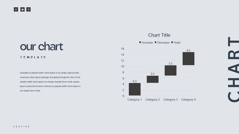 Business Plan Presentation Template