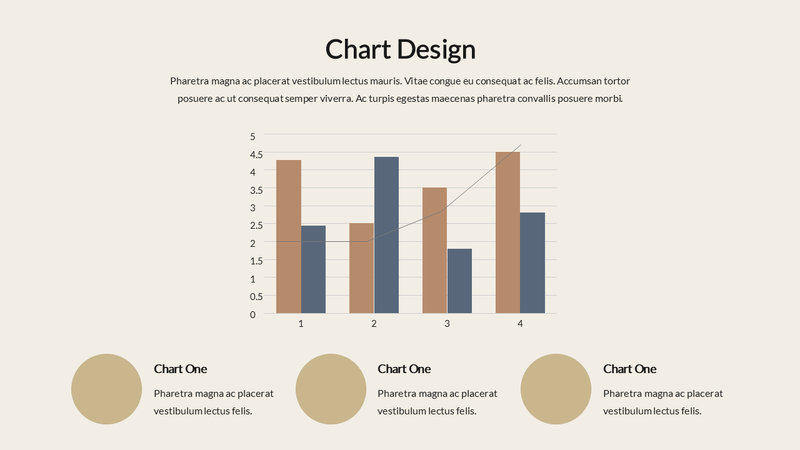 Lachor - Annual Report Google Slides Template