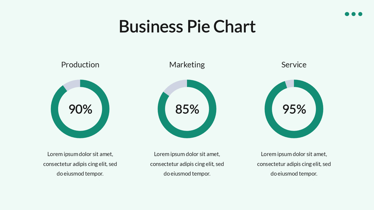 Business Plan Powerpoint Presentation