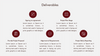 Project Overview Google Slides