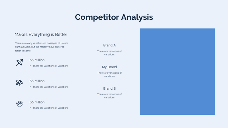 Co Business Plan Presentation