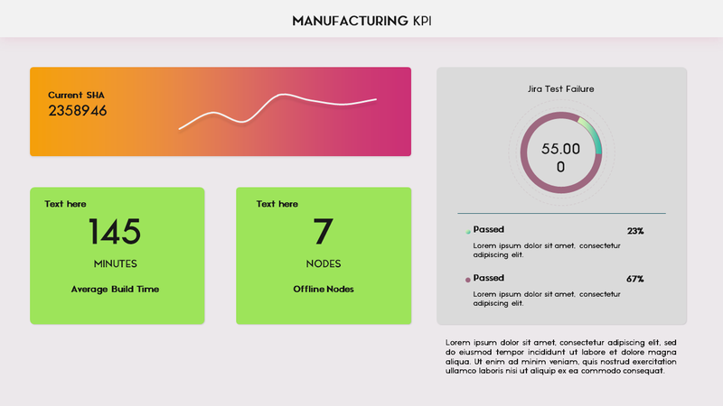 Dashi KPI – Dashboard Report Presentation