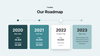 Integress – Investor Pitch Deck PPT Template