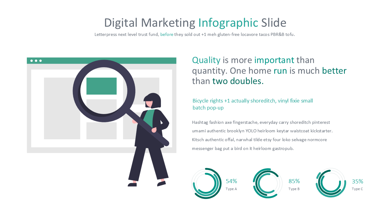 Digital Marketing - PowerPoint Infographics Slides