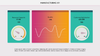 Dashi KPI – Dashboard Report Presentation