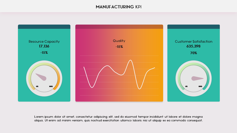 Dashi KPI – Dashboard Report Presentation