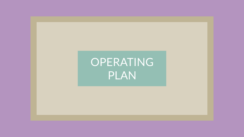 Business Plan PowerPoint Presentation